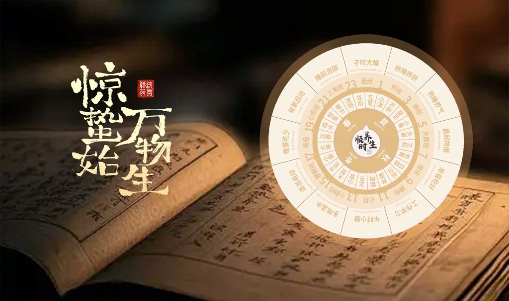 惊蛰节气十二时辰养生图解与王洛耿永德顺时食疗理念